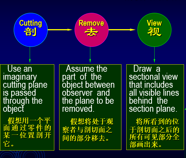 文本框: